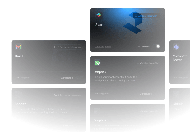 Integrations