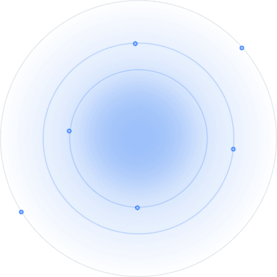 Orbit Circles